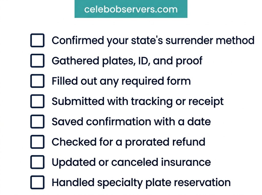 A Quick Reference Checklist
